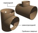Тройник сварной равнопроходной (ТС) 530х8-530х8 ОСТ